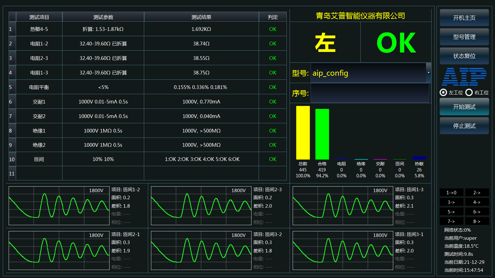 新能源汽車永磁同步電機定子檢測合格界面-艾普智能.png