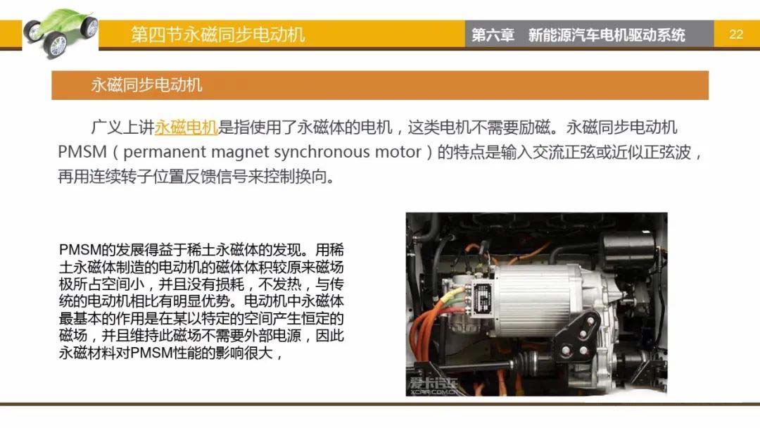 永磁同步電機定義-艾普智能.jpg