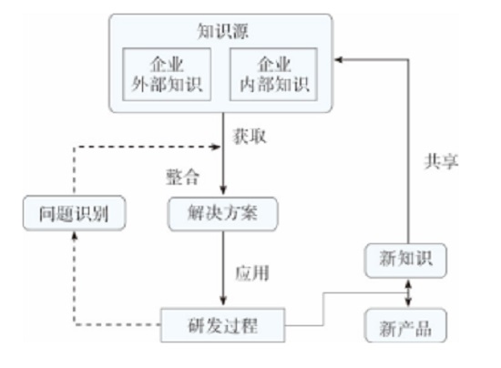 電動汽車的系統(tǒng)級EMC設計—艾普智能.jpg