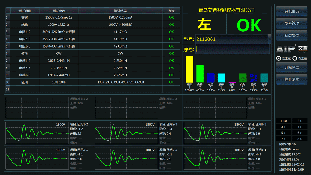 新能源汽車電機測試標準—艾普智能.gif