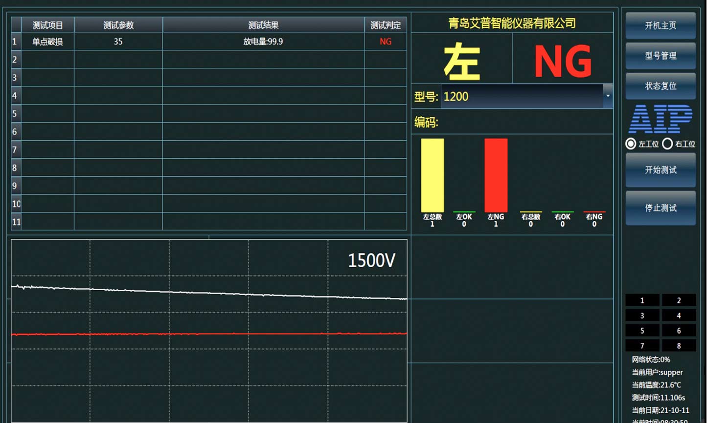 電機單點破損如何測試-艾普智能.jpg