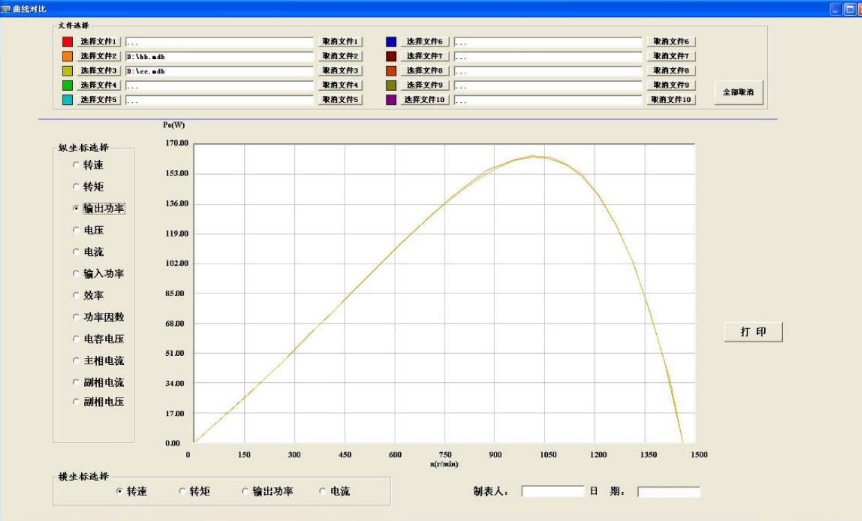 電機型式試驗系統—艾普智能.jpg