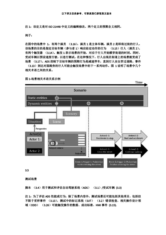 中國牽頭首個自動駕駛測試場景國際標準ISO34501正式發(fā)布—艾普智能.jpg