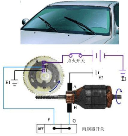 汽車雨刮電機(jī)工作原理—艾普智能.jpg