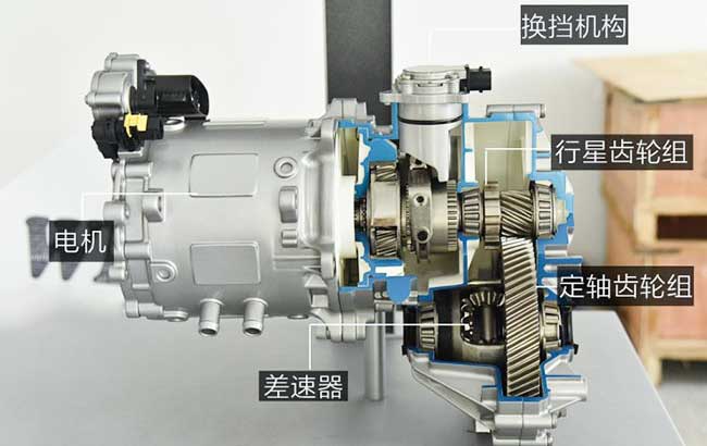 汽車換擋電機工作原理—AIP艾普.jpg