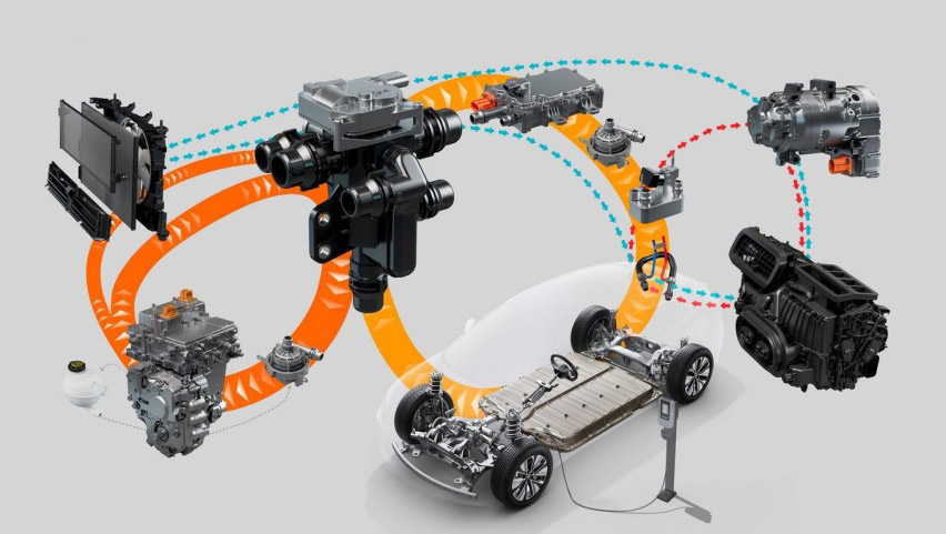 汽車(chē)熱管理系統(tǒng)電機(jī)工作原理—AIP艾普