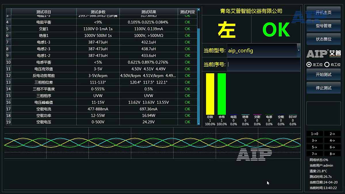 人形機器人空心杯電機測試方法及項目—AIP艾普