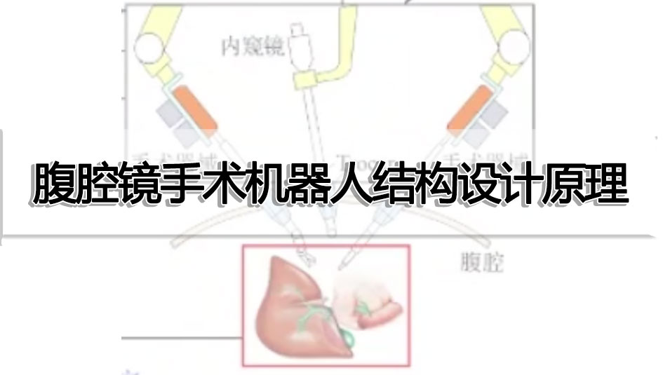 腹腔鏡手術機器人結構設計原理