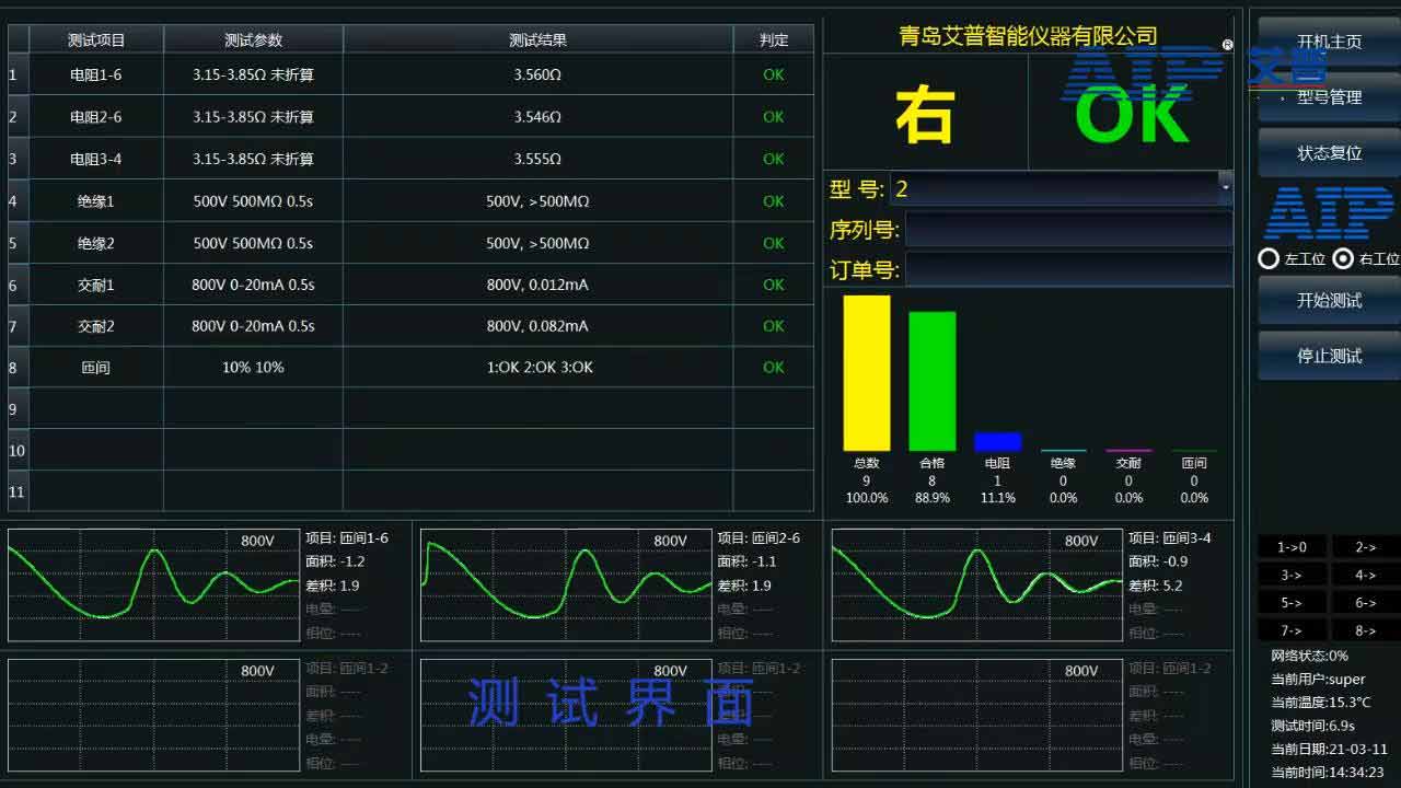 汽車座椅通風(fēng)電機(jī)性能測(cè)試—AIP艾普