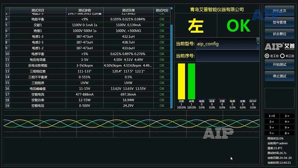 農業機器人電機測試方法—AIP艾普